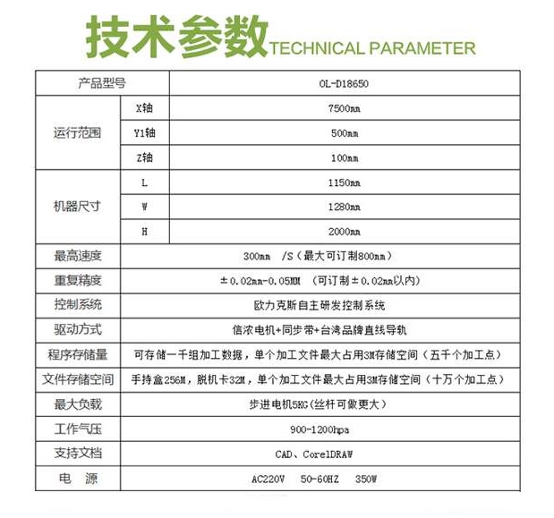 18650电池模组樱桃视频官网APP下载机参数,新能源电池樱桃视频官网APP下载机说明 18650电池模组樱桃视频官网APP下载机参数,新能源电池樱桃视频官网APP下载机说明