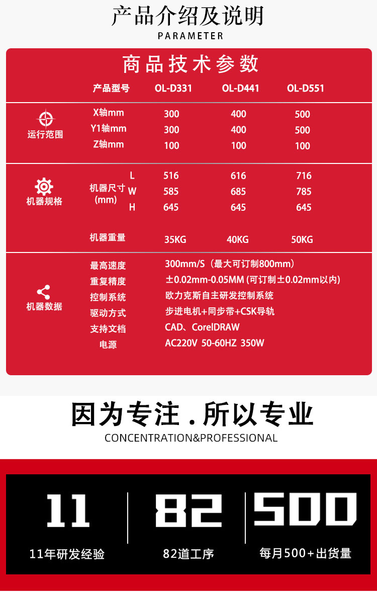 旋转阀樱桃视频官网APP下载机2
